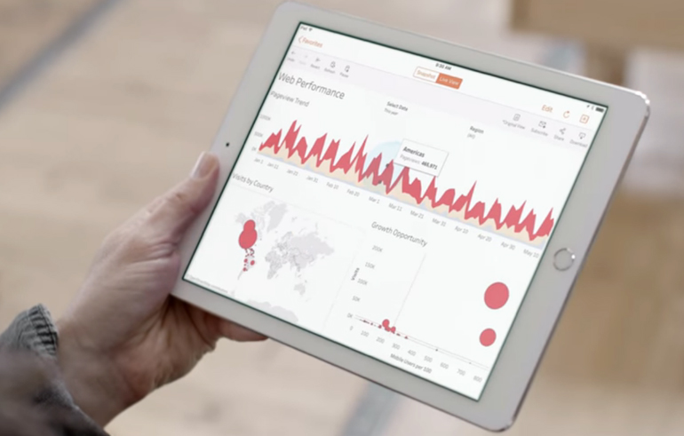 Tableau’s Hyper data engine technology brings analytical performance to the next level