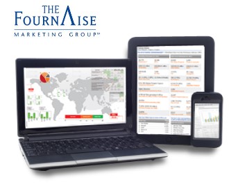 Fournaise Group: Boosting Marketing Performance by testing Campaigns with the right Technology