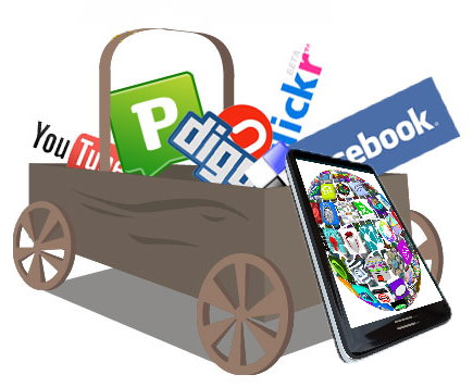 Effectiveness of Social Media still uncertain for eCommerce and Mobile