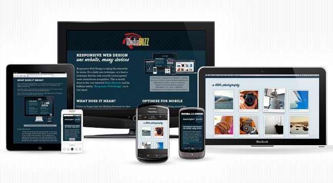 The Importance of Responsive Web Design for E- and M-Commerce