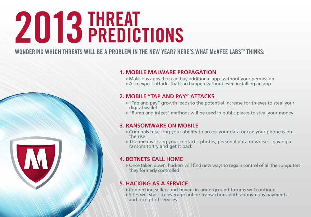 2013McAfee_ThreatPredictions-PR