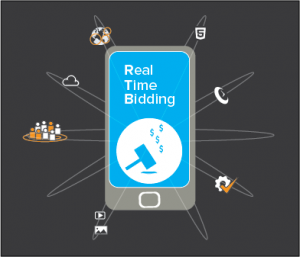 Vserv.mobi launched its data augmented mobile Real Time Bidding (RTB) platform